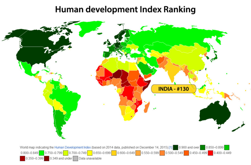 India_UN_Human_Development_Index_2015-1068x701