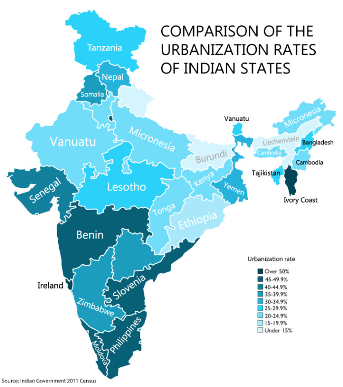 Urbanization-rate-India-696x785